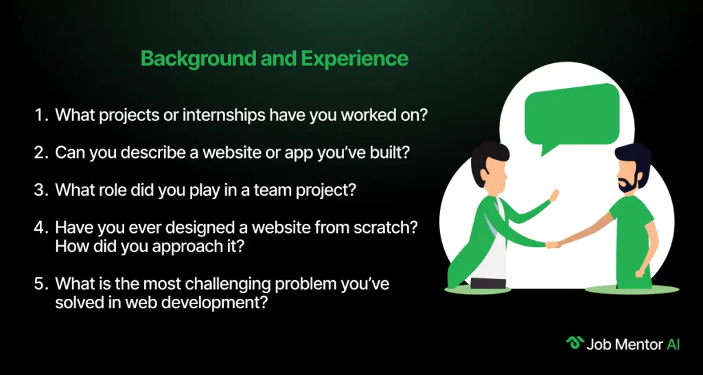 Background and Experience (2)