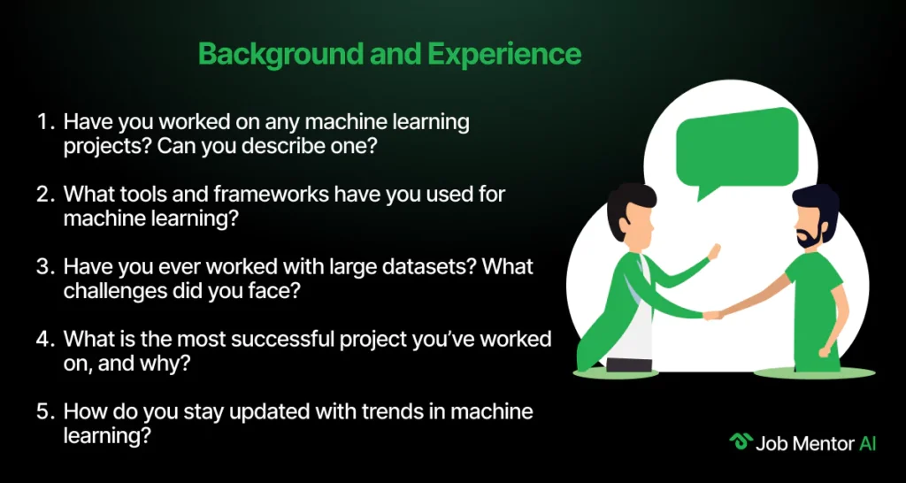 Background and Experience-Machine Learning