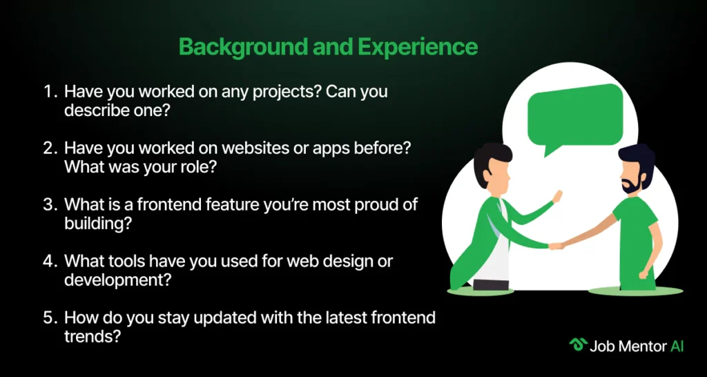 Background and Experience-Web Designer