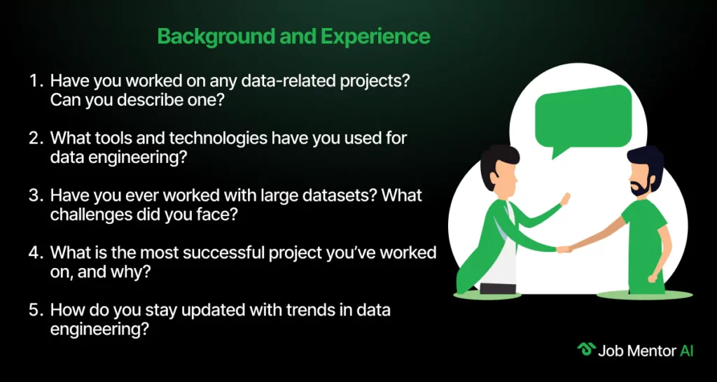 Background and Experience​