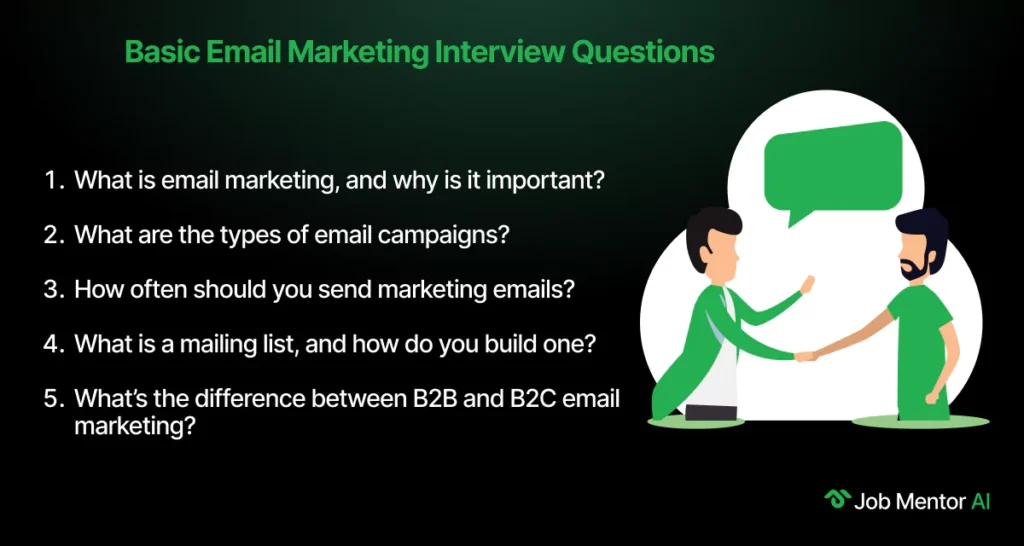 Basic Email Marketing Interview Questions