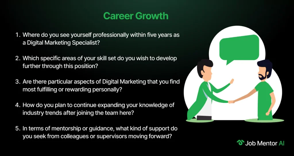 Career Growth-Digital Marketing
