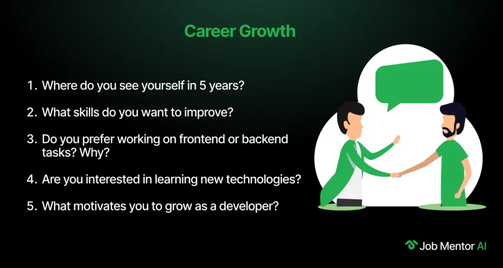 Career Growth-Fullstack Developer