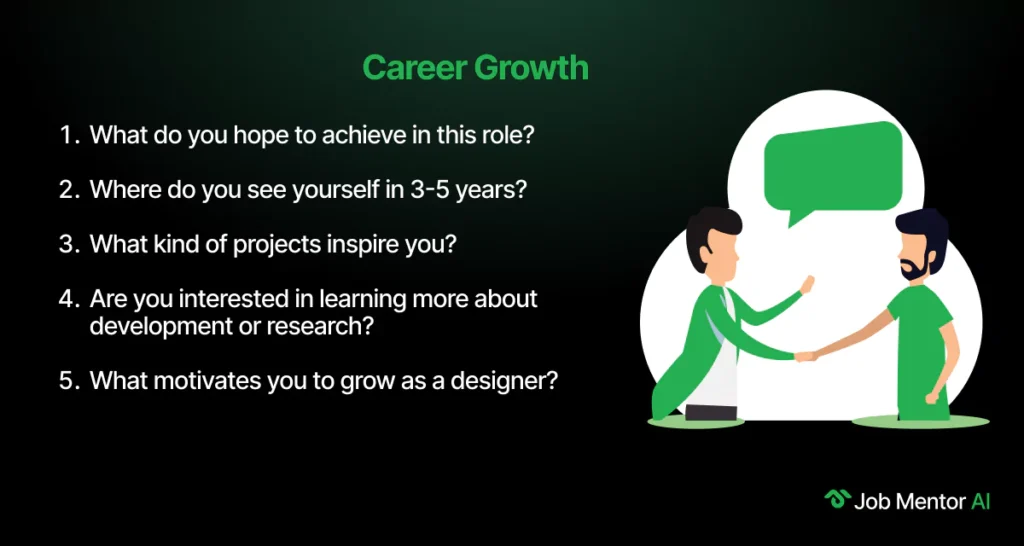 Career Growth-UIUX Designer