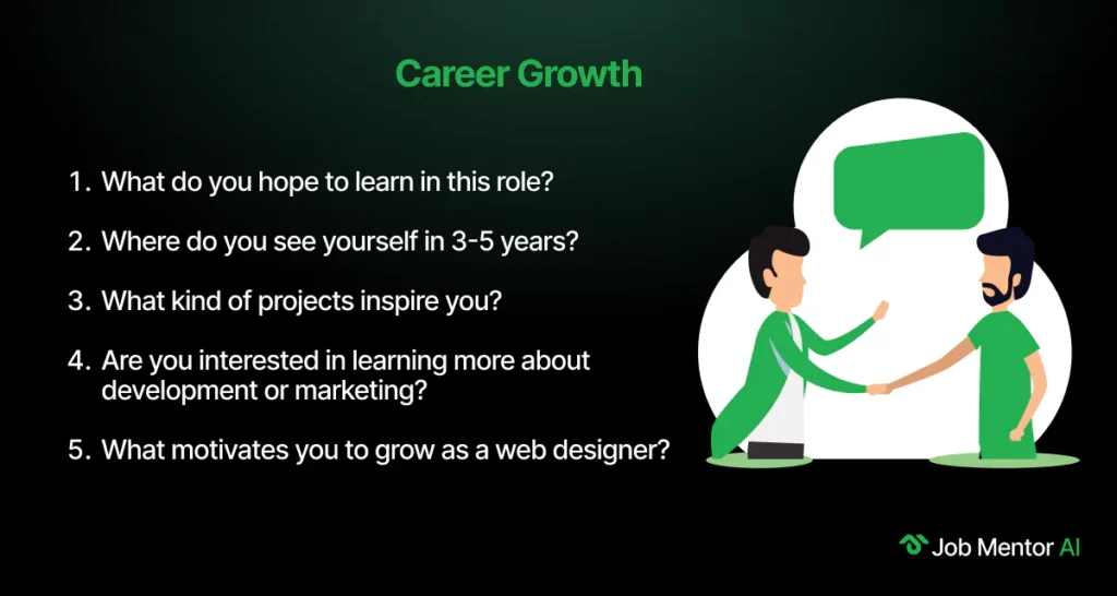 Career Growth-Web Designer