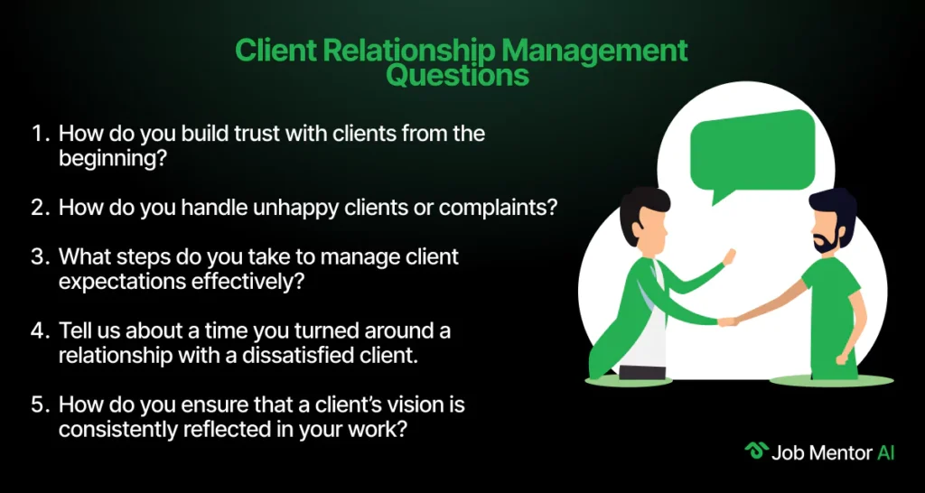 Client Relationship Management Questions (2)