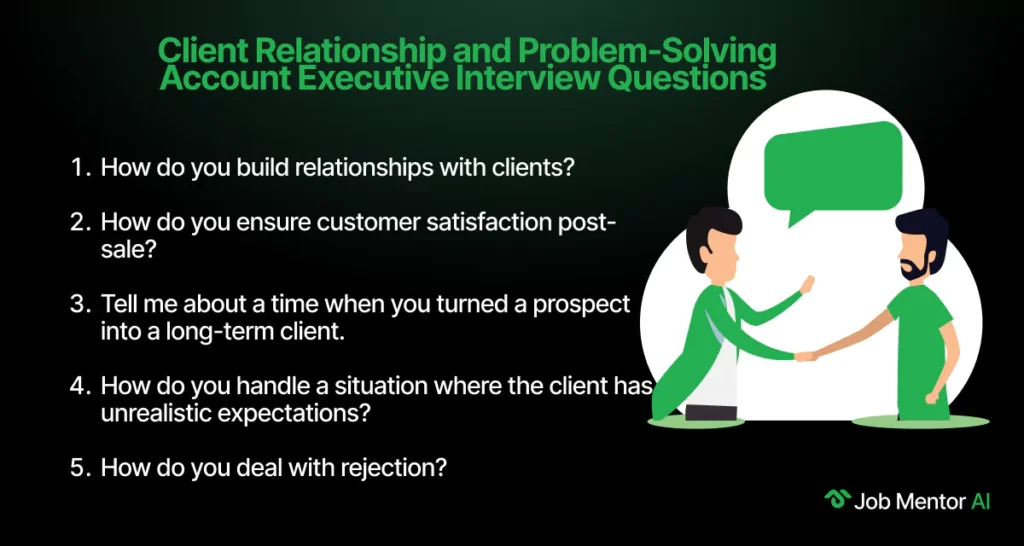 Sales Process and Strategy Account Executive Interview Questions