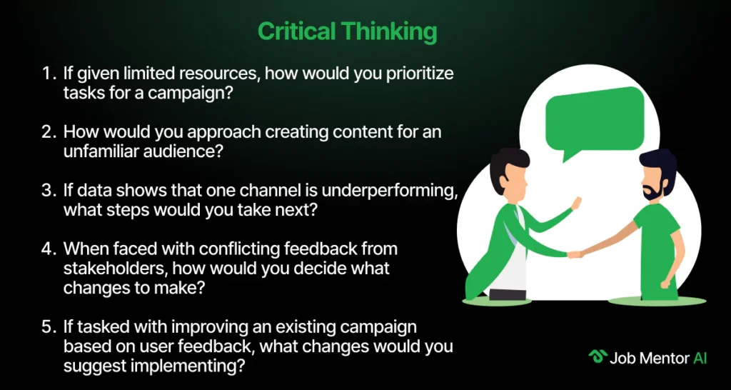 Critical Thinking-Digital Marketing