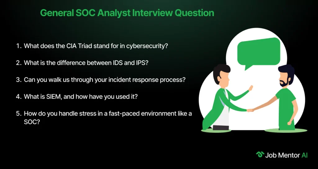General SOC Analyst Interview Question
