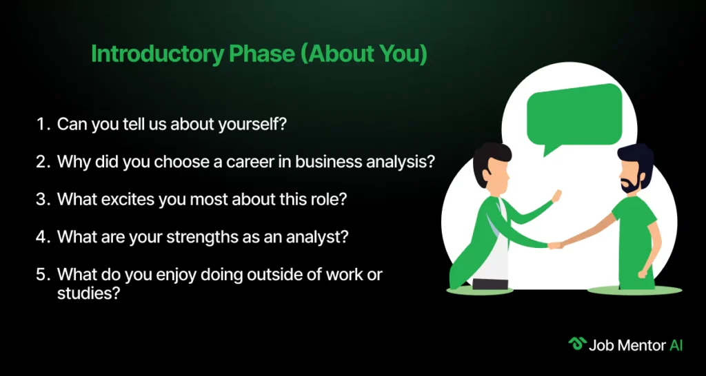 Introductory Phase (About You)-Business Analyst