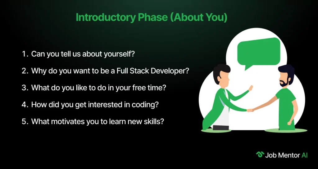Introductory Phase (About You)-Fullstack Developer