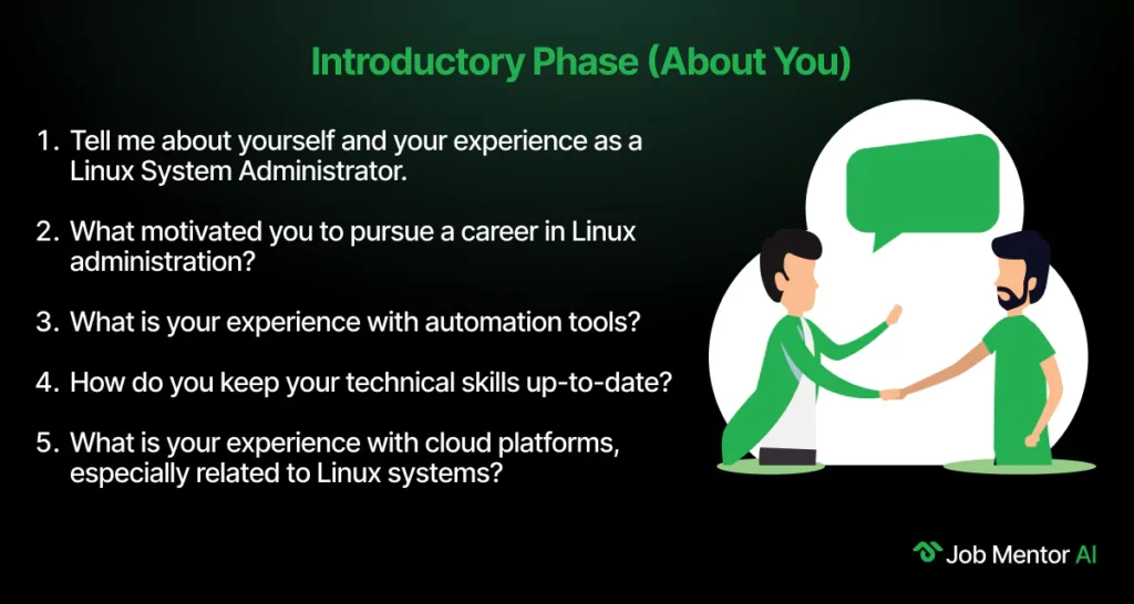 Introductory Phase (About You)-Linux System Administrator