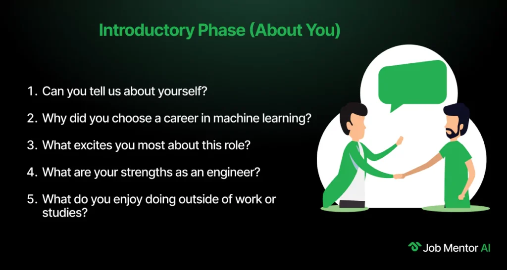 Introductory Phase (About You)-Machine Learning