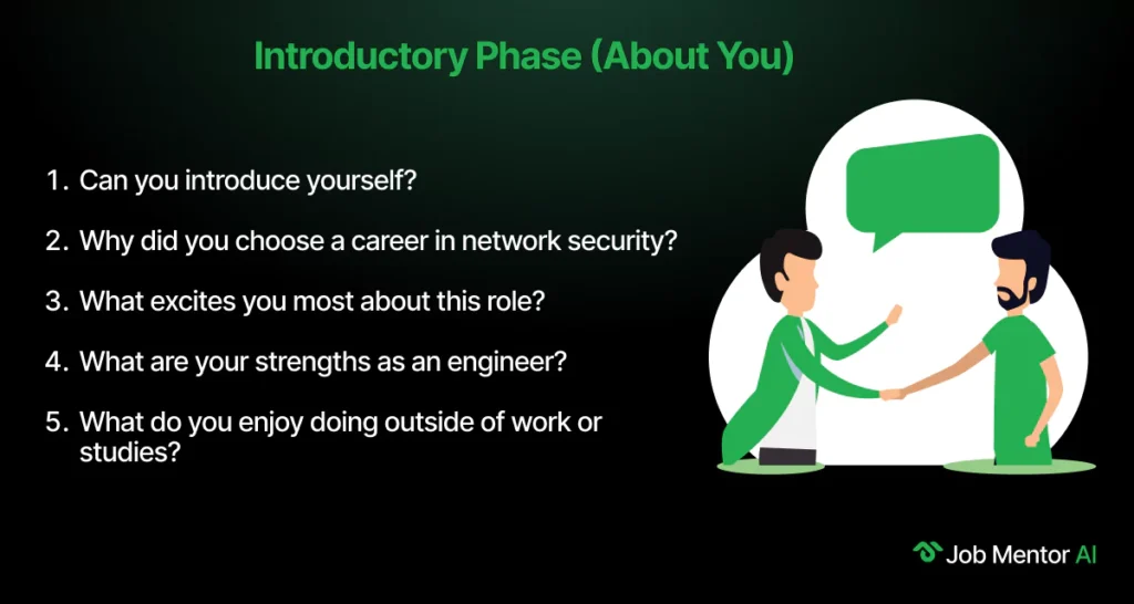 Introductory-Phase-About-You-Network-Engineer