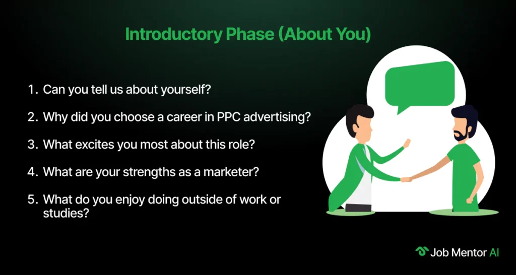 Introductory Phase (About You)-PPC Specialist