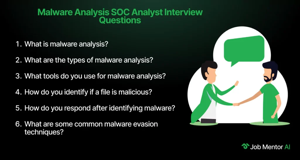Malware Analysis SOC Analyst Interview Questions