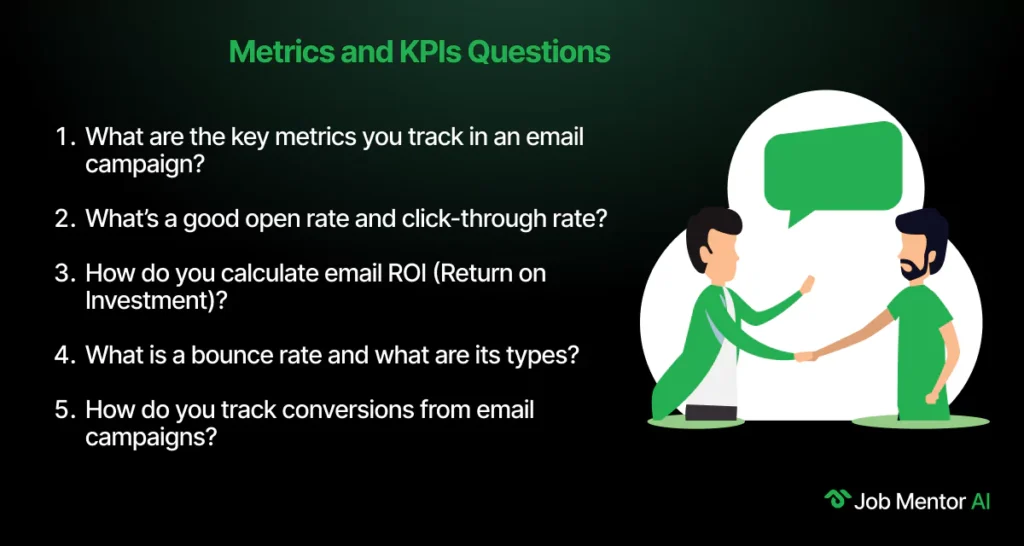 Metrics and KPIs Questions