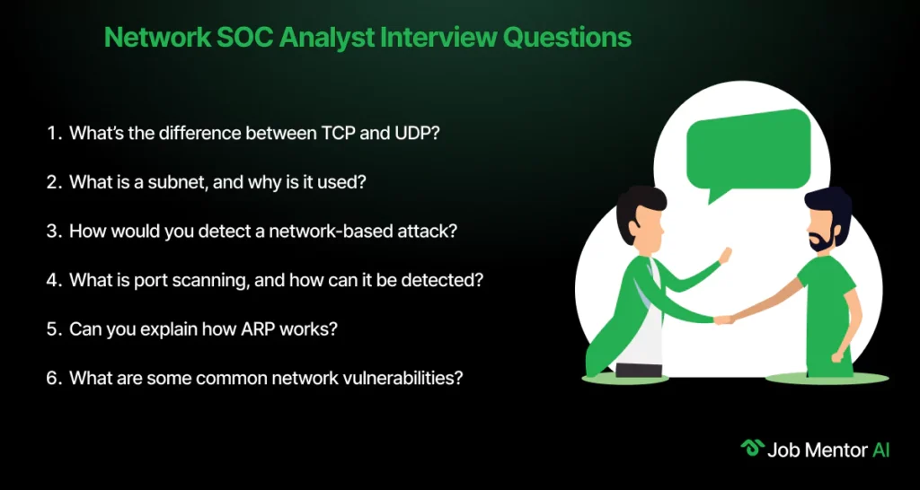 Network SOC Analyst Interview Questions