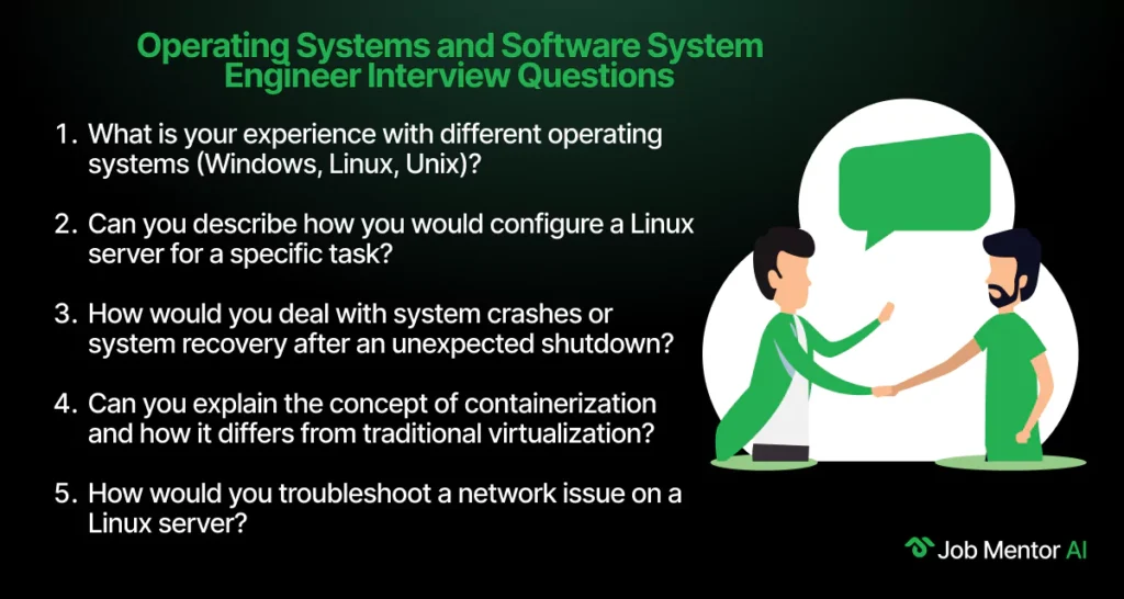 Operating Systems and Software System Engineer Interview Questions