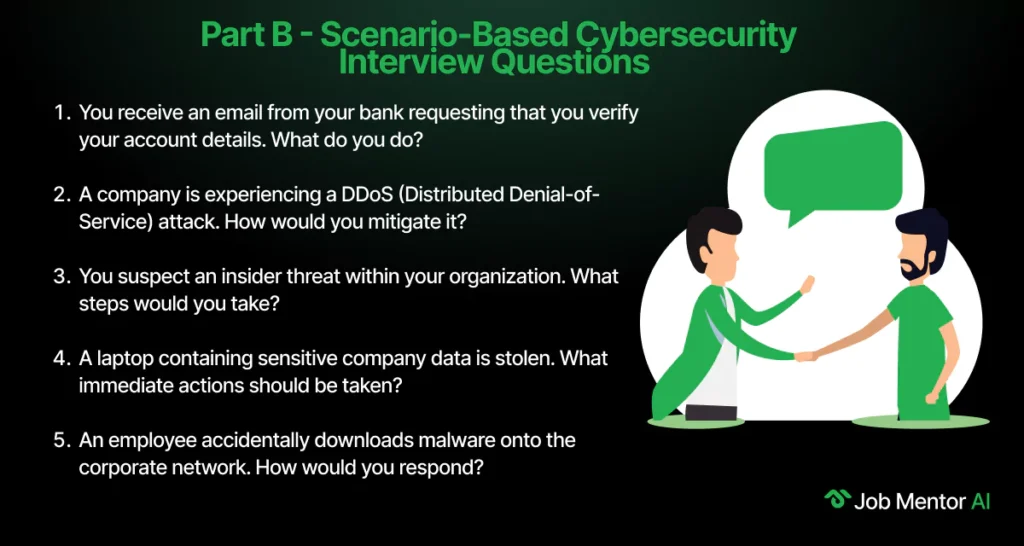Part B - Scenario-Based Cybersecurity Interview Questions