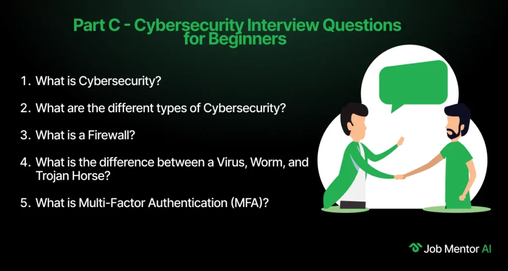 Part C - Cybersecurity Interview Questions for Beginners