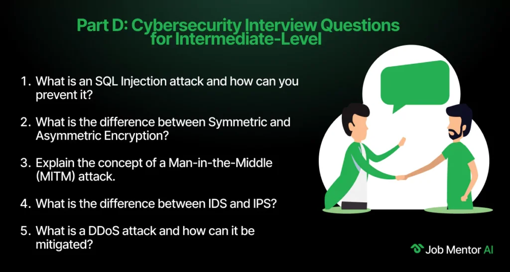 Part D Cybersecurity Interview Questions for Intermediate-Level