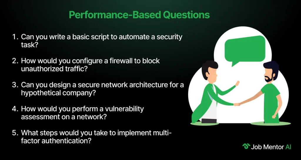 Performance-Based Questions-Critical Thinking