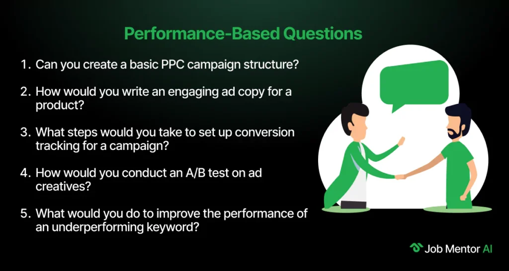 Performance-Based Questions-PPC Specialist