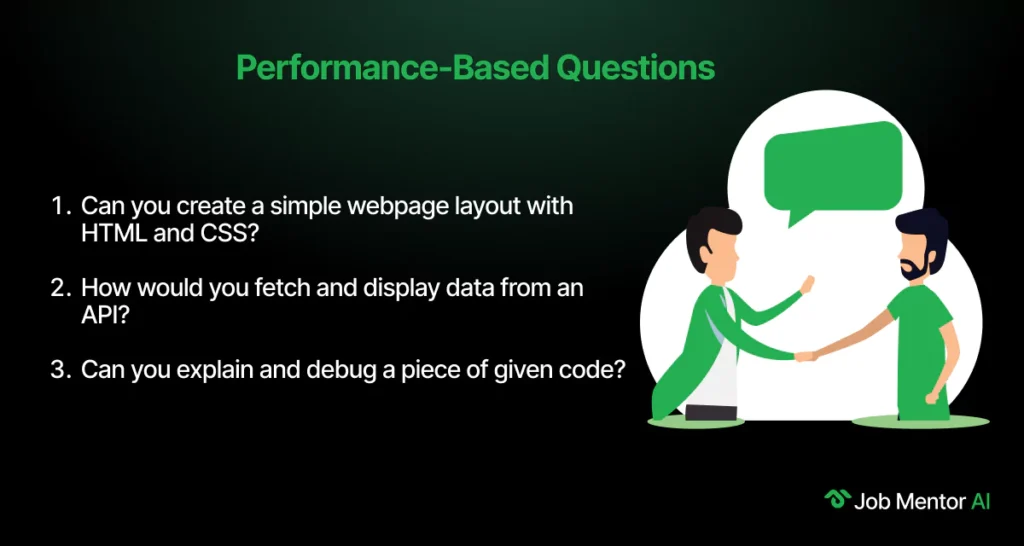 Performance-Based Questions-Web Designer