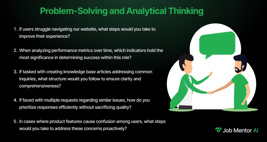 Problem-Solving and Analytical Thinking-Digital Marketing