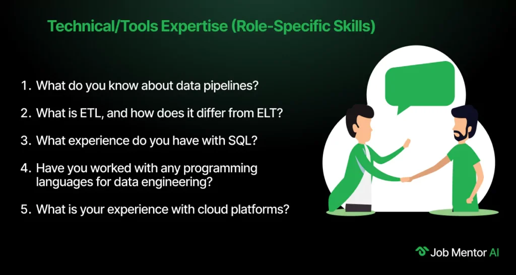 TechnicalTools Expertise (Role-Specific Skills)