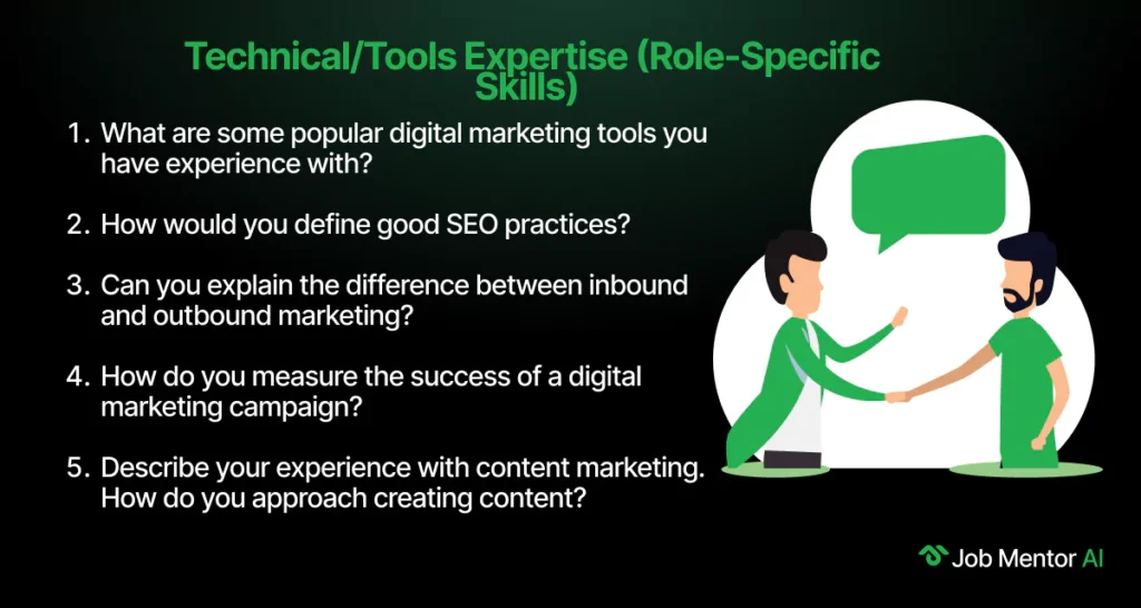 TechnicalTools Expertise (Role-Specific Skills)-Digital Marketing