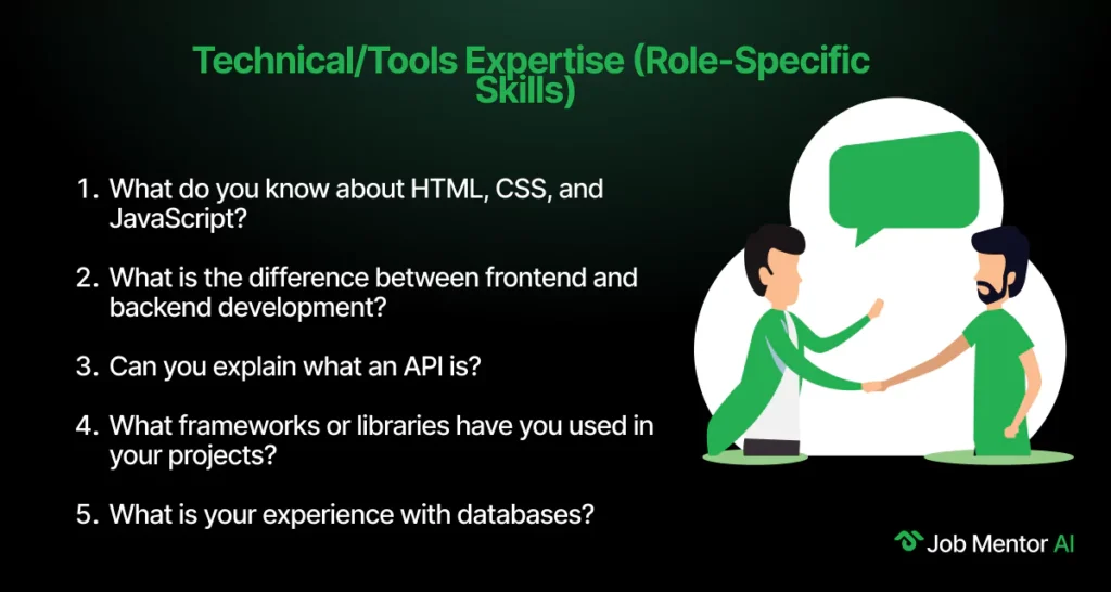 TechnicalTools Expertise (Role-Specific Skills)-Fullstack Developer