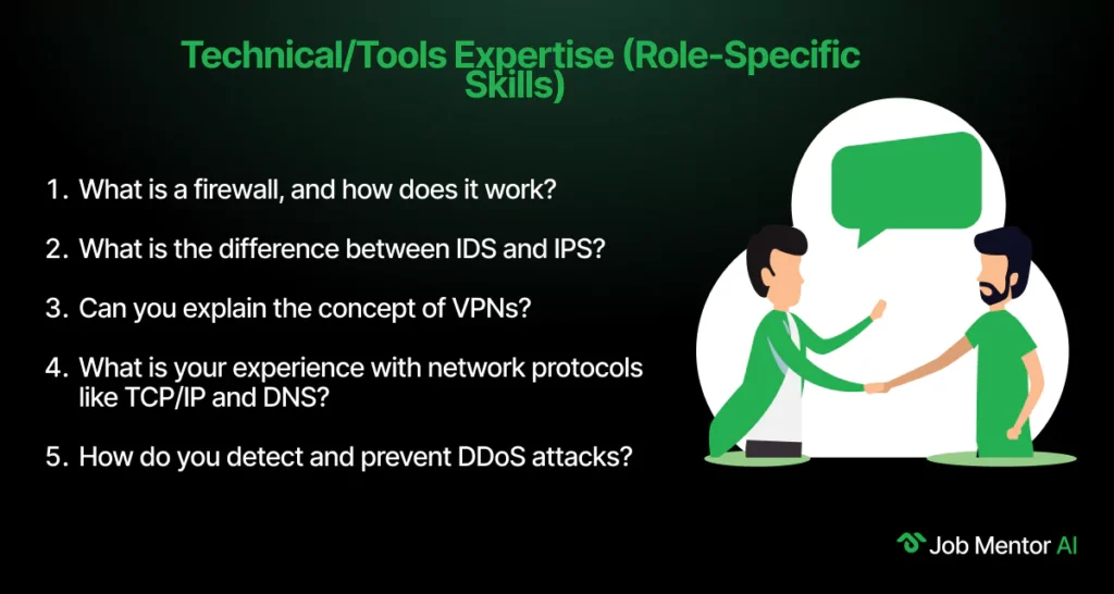 TechnicalTools Expertise (Role-Specific Skills)-Network Engineer