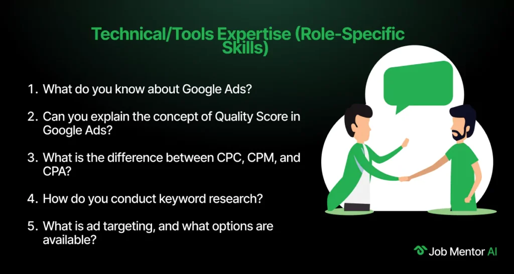 TechnicalTools Expertise (Role-Specific Skills)-PPC Specialist