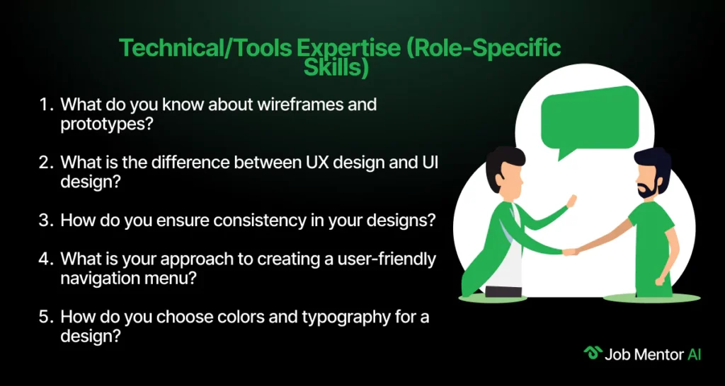 TechnicalTools Expertise (Role-Specific Skills)-UIUX Designer