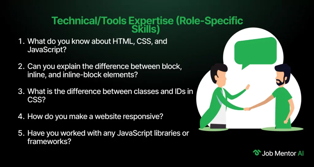 Technical Tools Expertise (Role-Specific Skills)-Web Designer