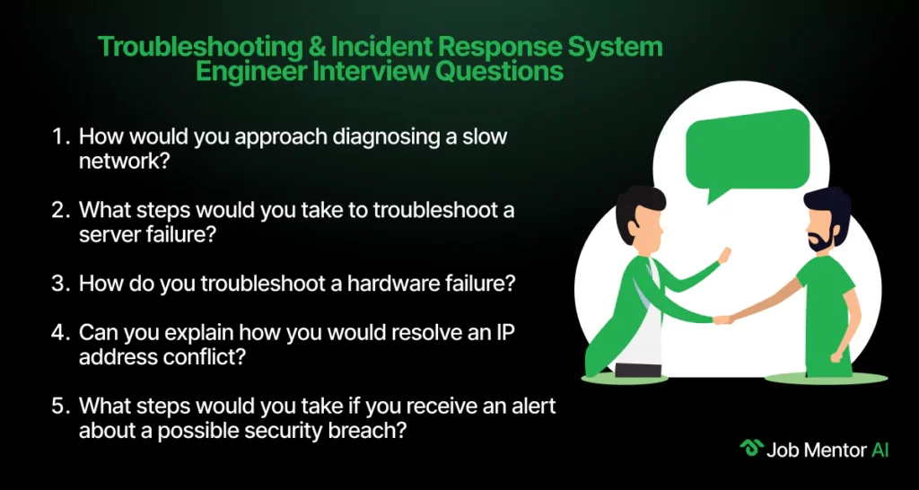 Troubleshooting & Incident Response System Engineer Interview Questions