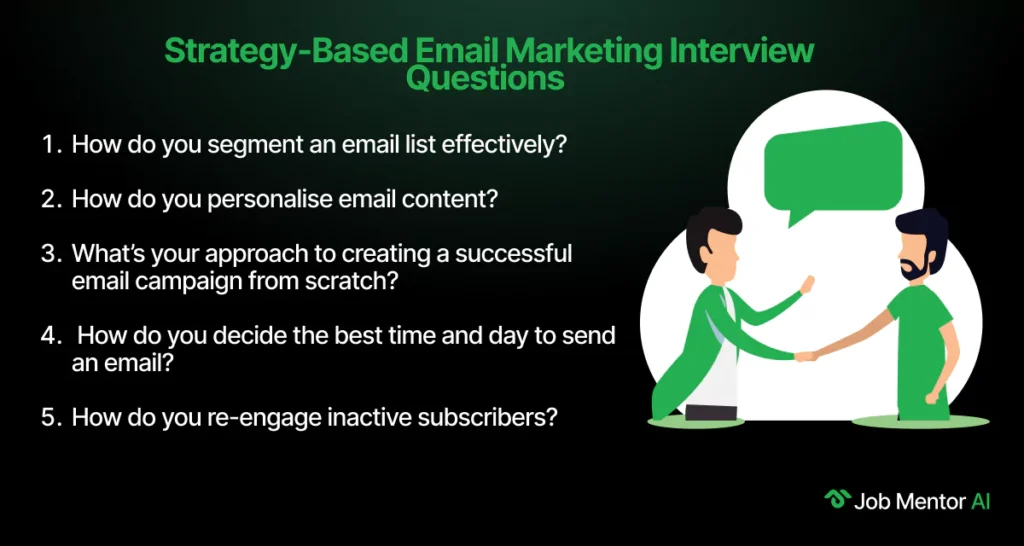 Strategy-Based Email Marketing Interview Questions