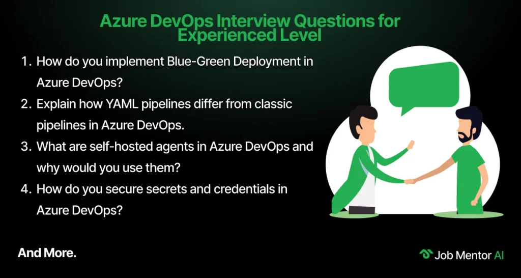 Azure DevOps Interview Questions for Experienced Level