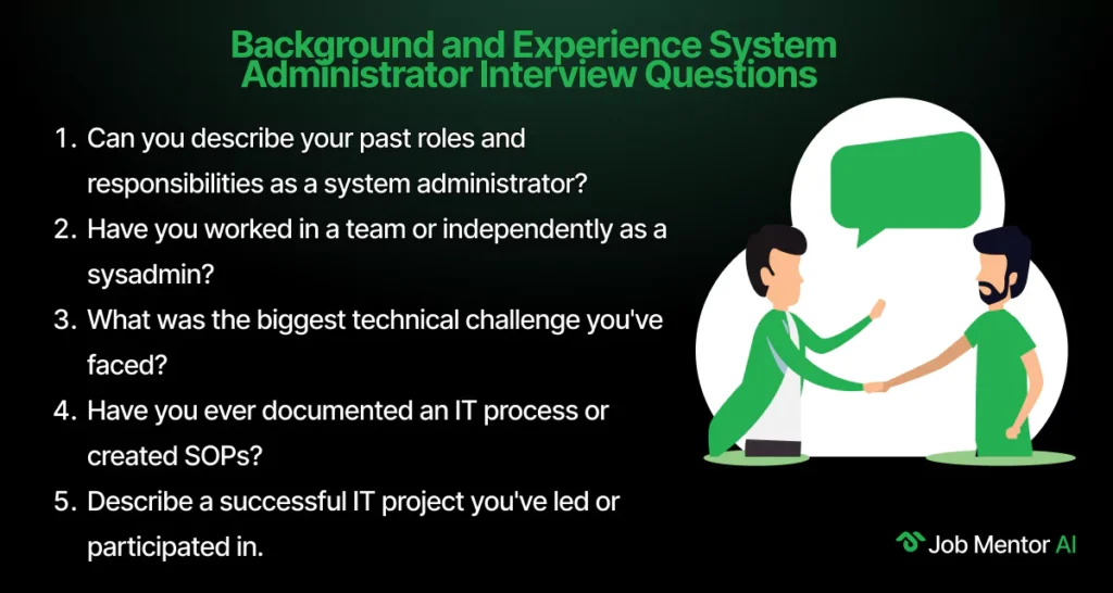 Background and Experience System Administrator Interview Questions