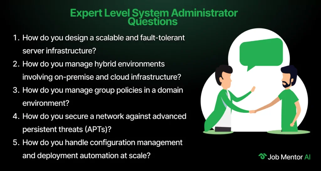 Expert Level System Administrator Questions