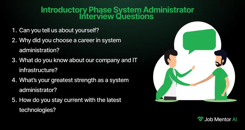Introductory Phase System Administrator Interview Questions
