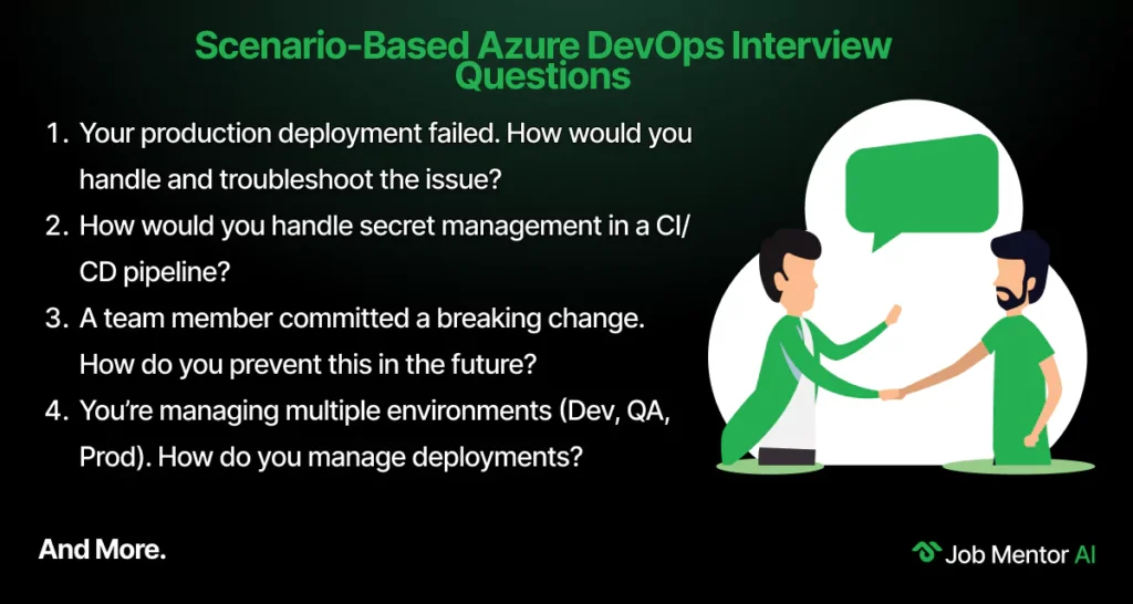Scenario-Based Azure DevOps Interview Questions
