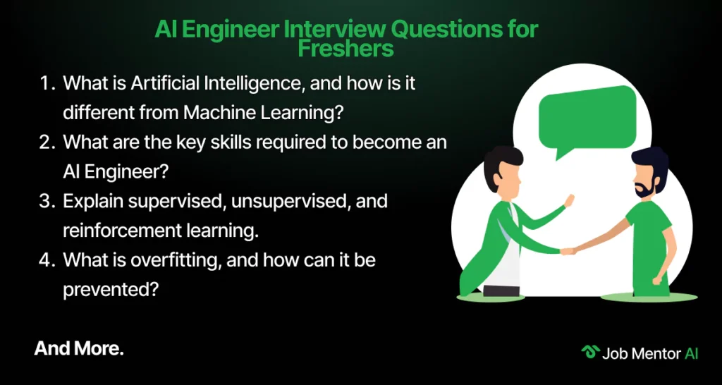 AI Engineer Interview Questions for Freshers