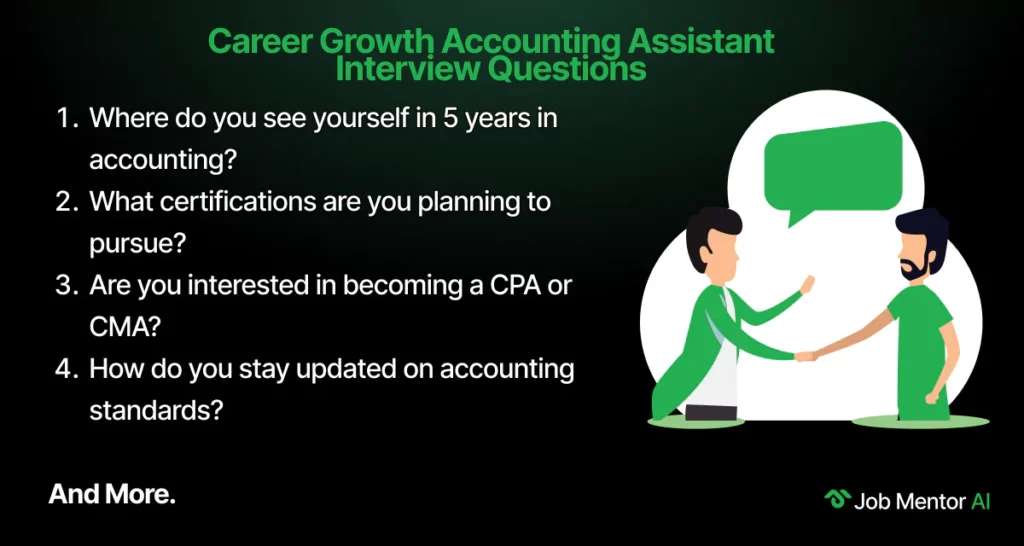 Career Growth Accounting Assistant Interview Questions