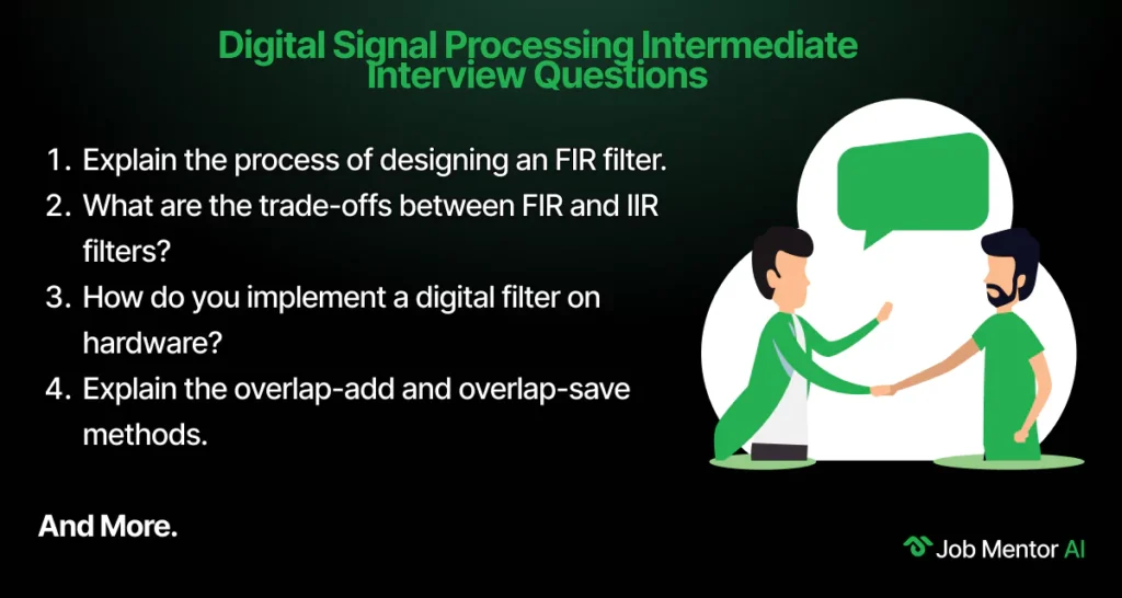 Digital Signal Processing Intermediate Interview Questions