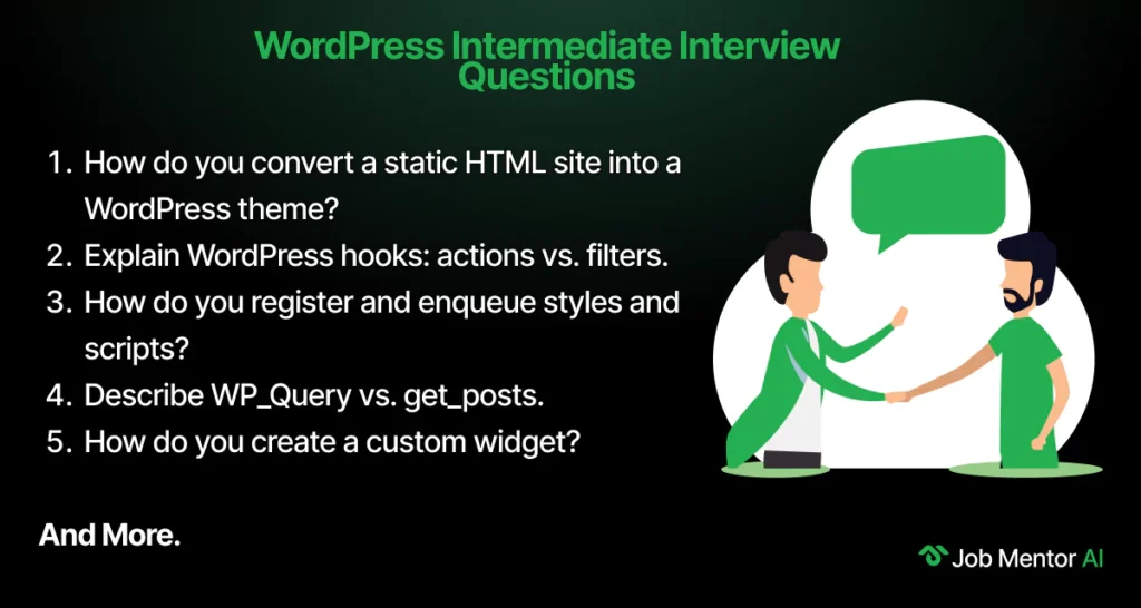 WordPress Intermediate Interview Questions