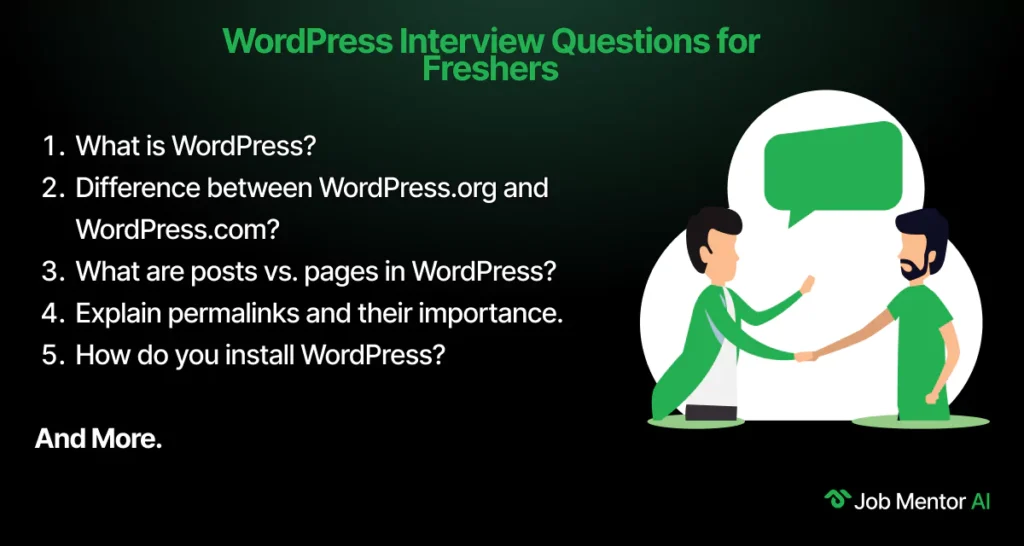 WordPress Interview Questions for Freshers