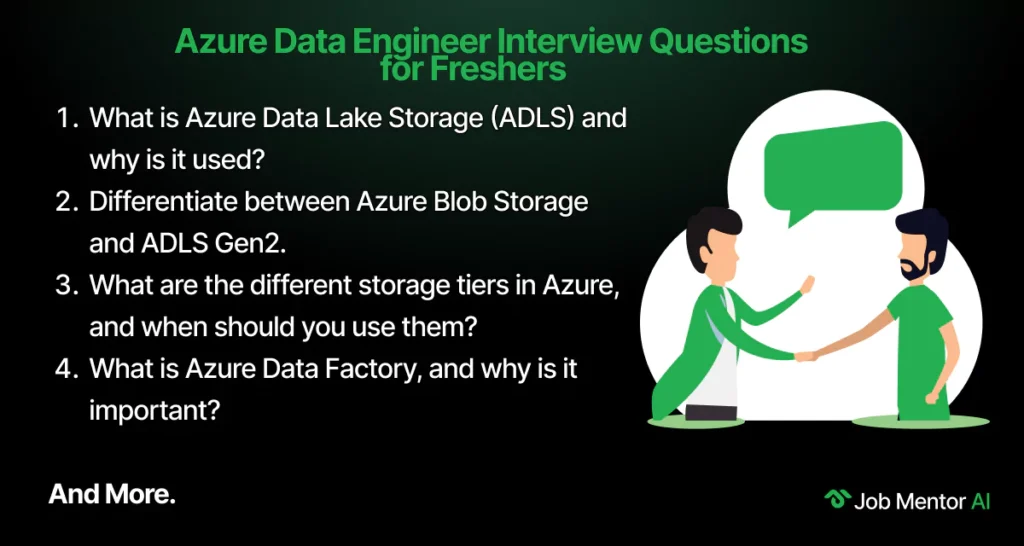 Azure Data Engineer Interview Questions for Freshers